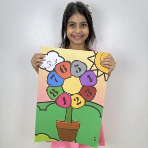 FLOR DOS NÚMEROS